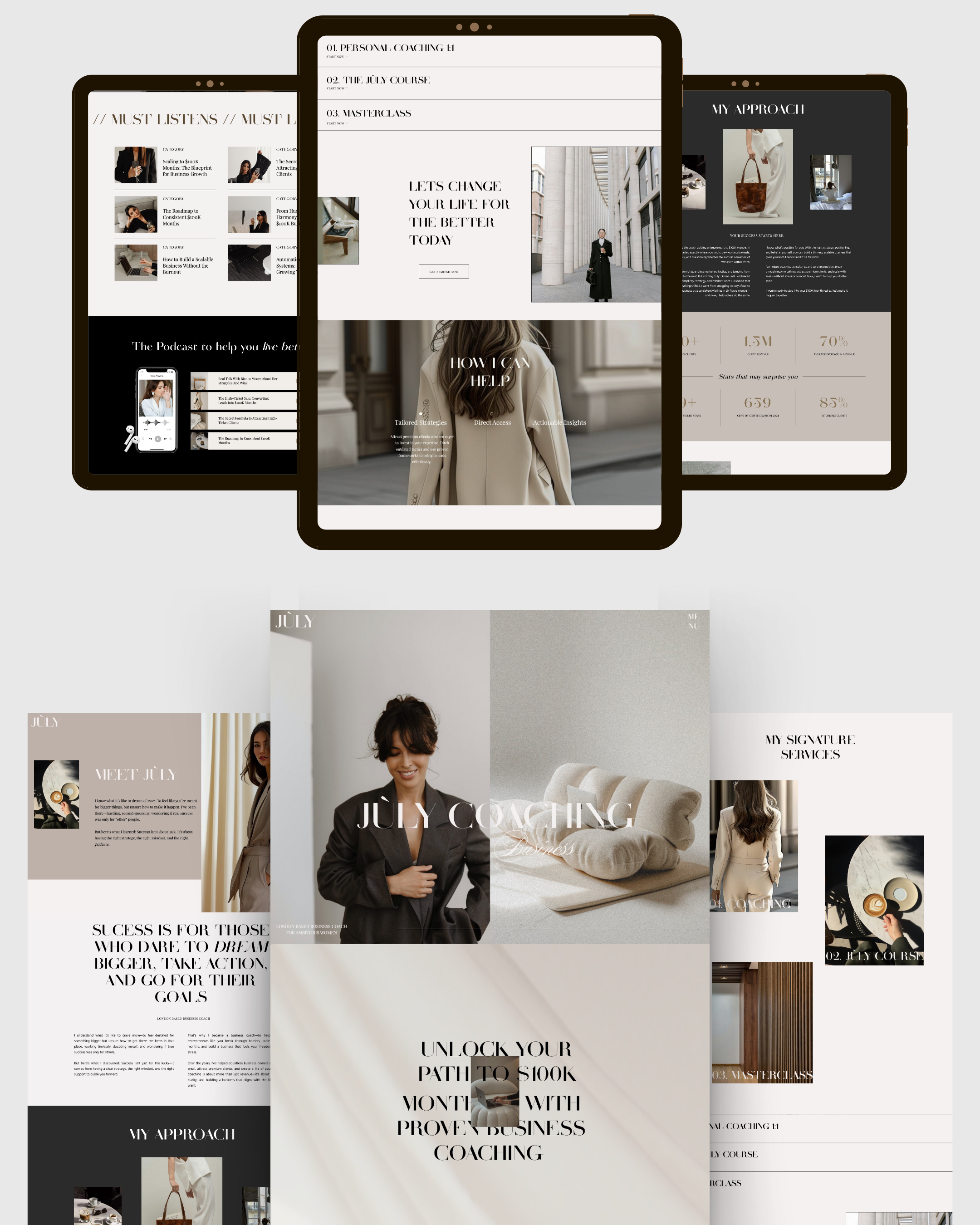 Coaching Online Made Easy: Your Ultimate FAQ Guide to Showit Website Templates